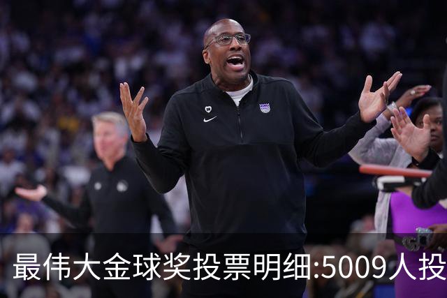 最伟大金球奖投票明细:5009人投多票 44人投超10次 4665人投2-4次